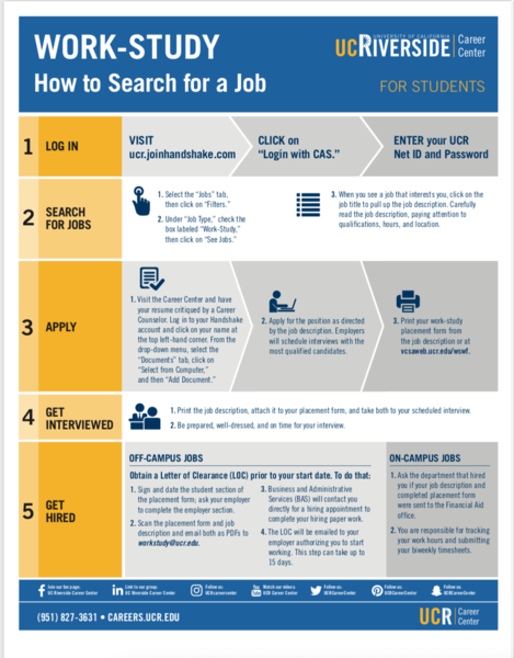 How-to-Find-a-Work-Study-Job_Students