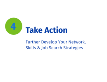 Stage 4: Take Action