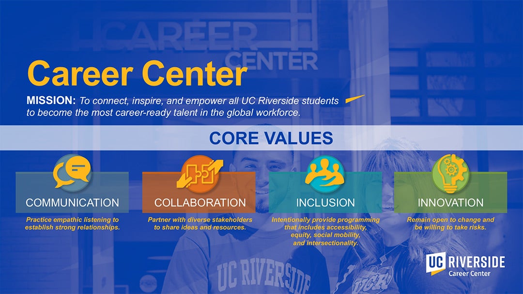Career Center Core Values Slide 1